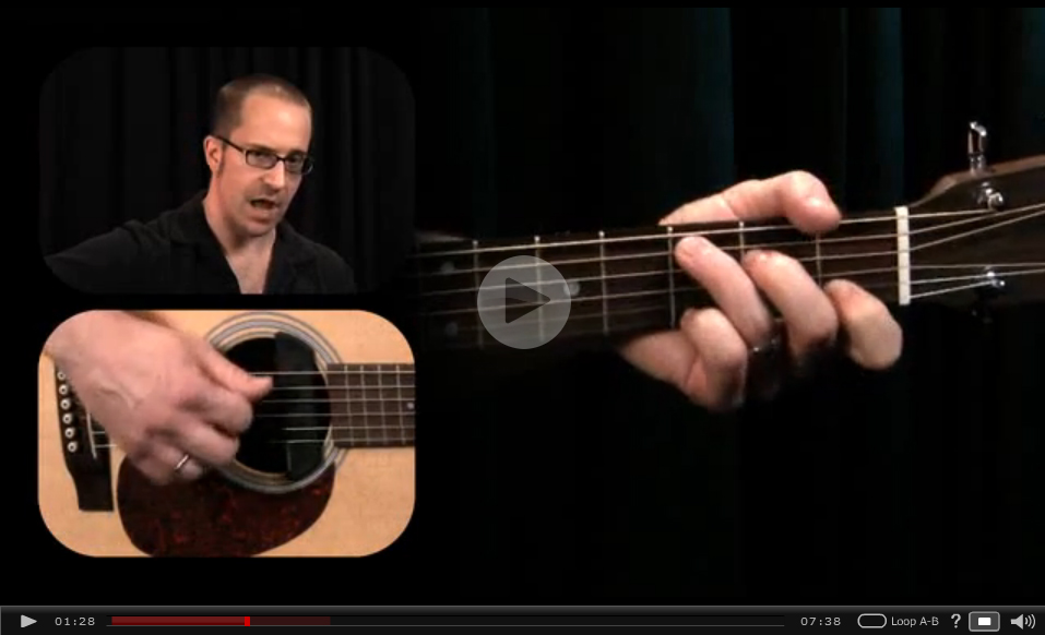 Guitar-Tricks-Videos Guitar-Tricks-Videos